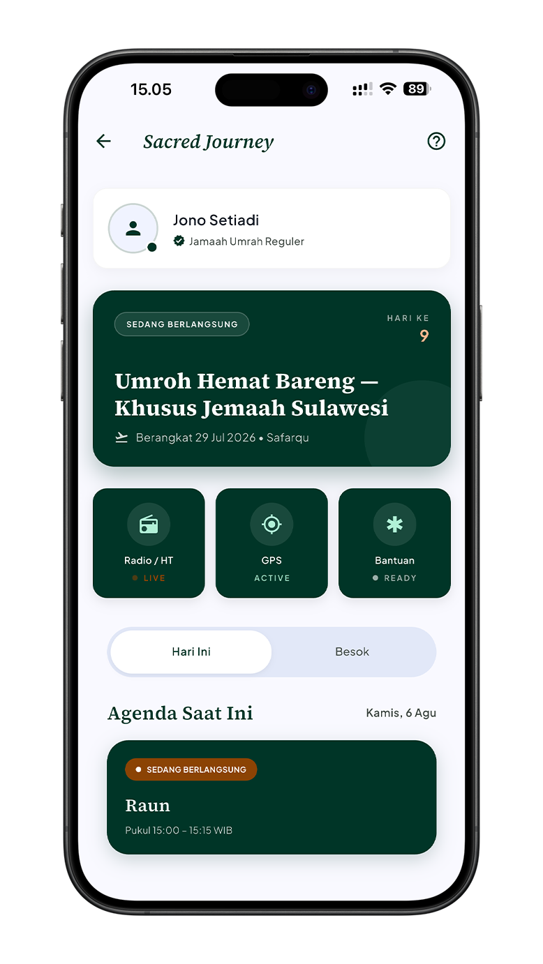 Fitur Perjalanan